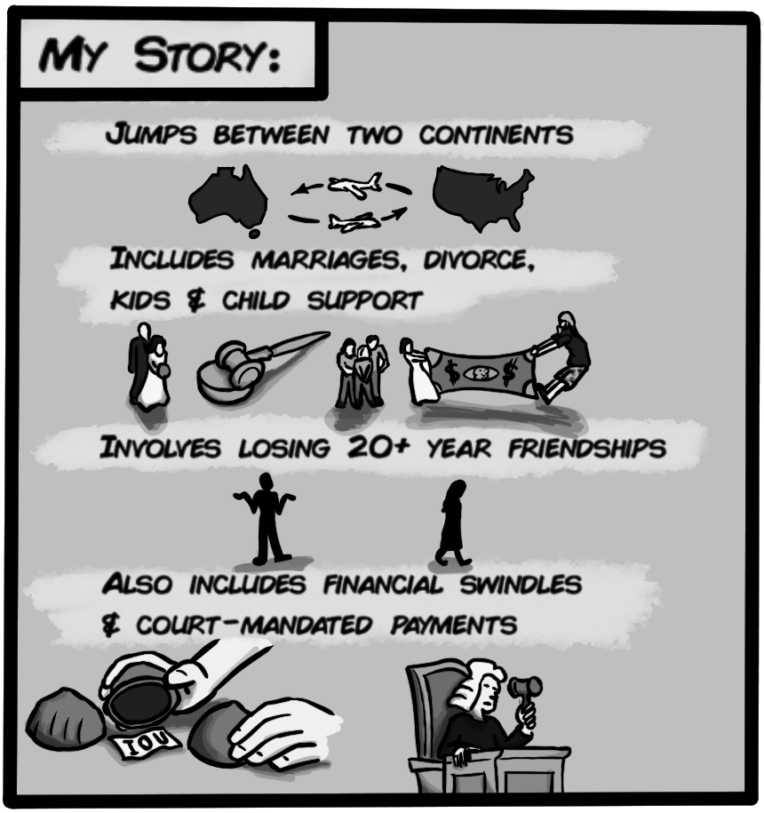 My story: Jumps between continents; includes marriages, divorces, kids & child support; Involves losing 20+ year friendships; Also includes financial swindles & court-appointed payents