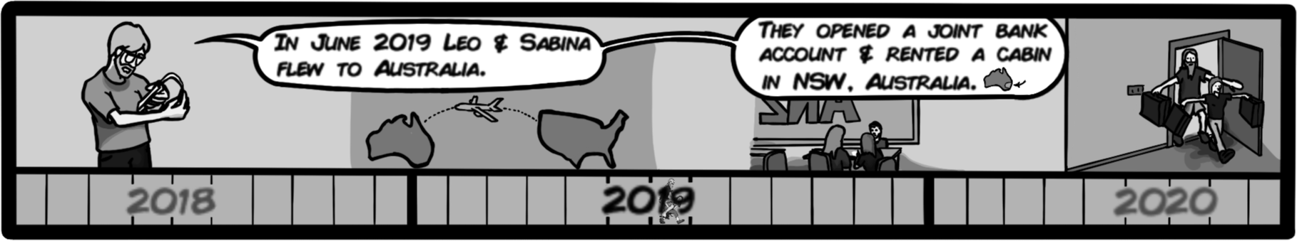 In June 2019 Leo & Sabina flew to Australia. They opened a joint bank account & rented a cabin in NSW, Australia.