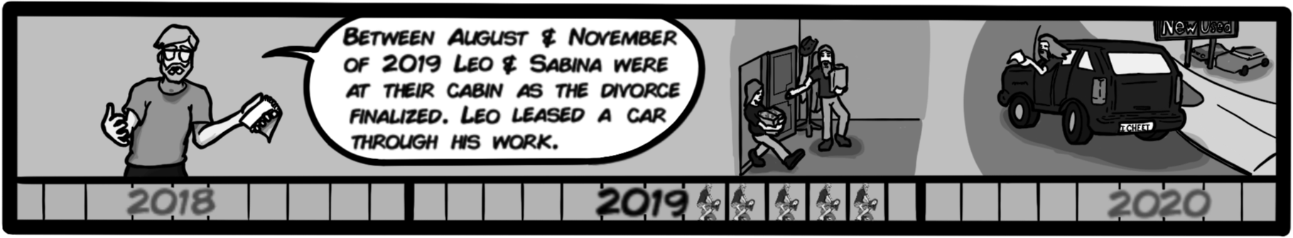 Between August & November of 2019 Leo & Sabina were at their cabin as the divorce finalized. Leo leased a car through his work.