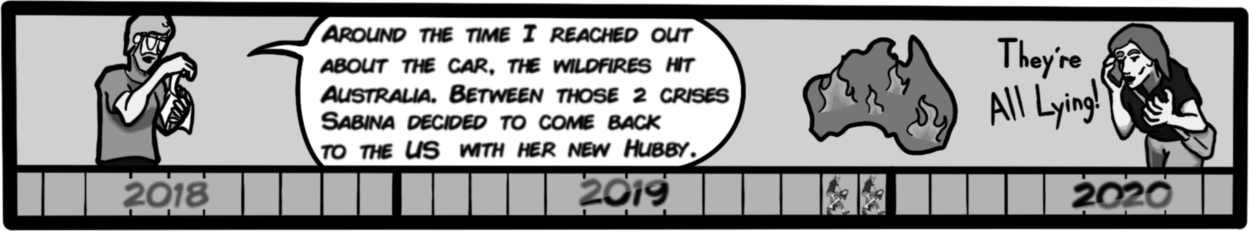 Around the time I reached out about the car, the wildfires hit Australia. Between those 2 crises Sabina decided to come back to the US with her new Hubby.